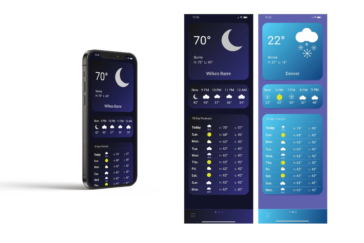 Weather App